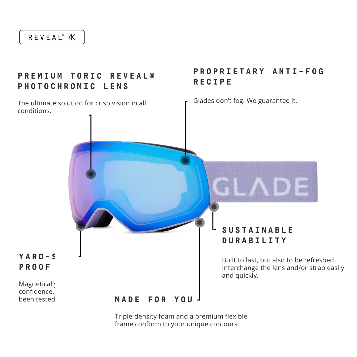 Product image 136