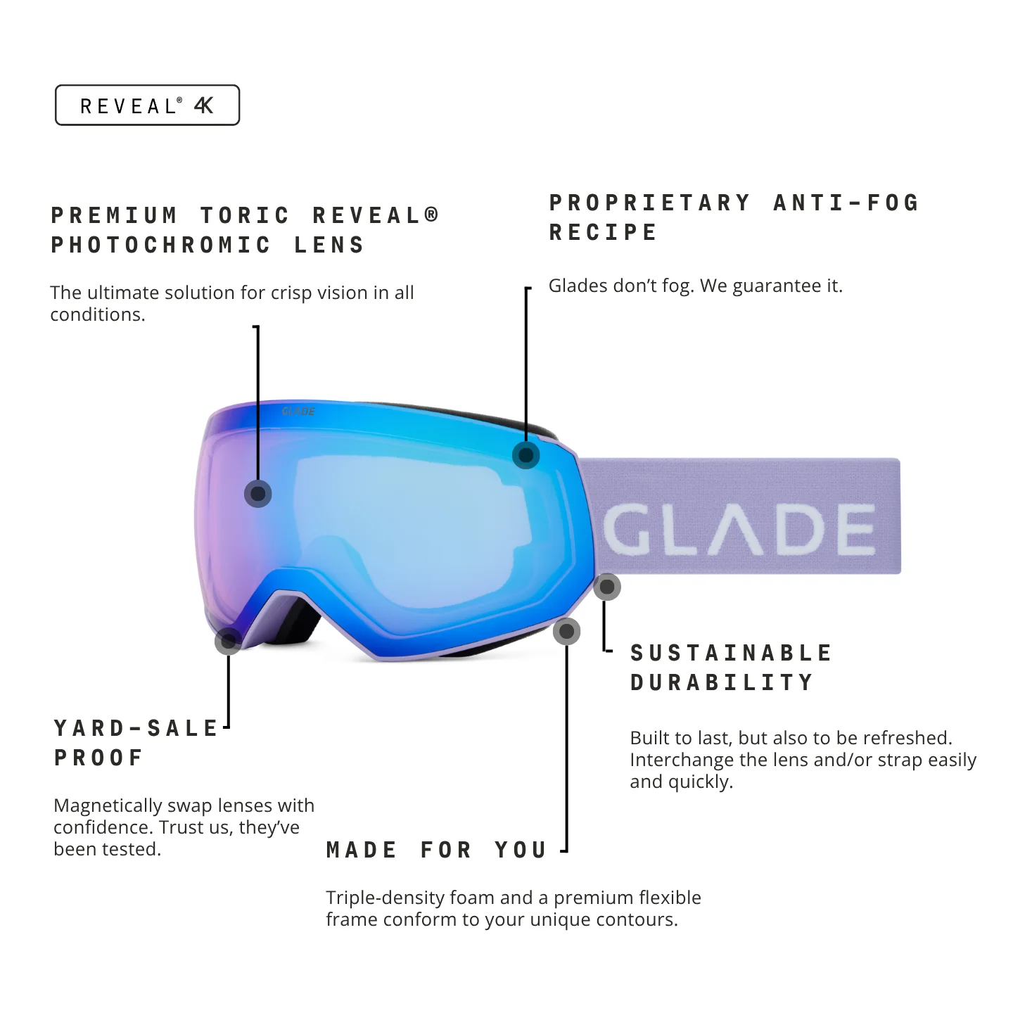 Product image 204
