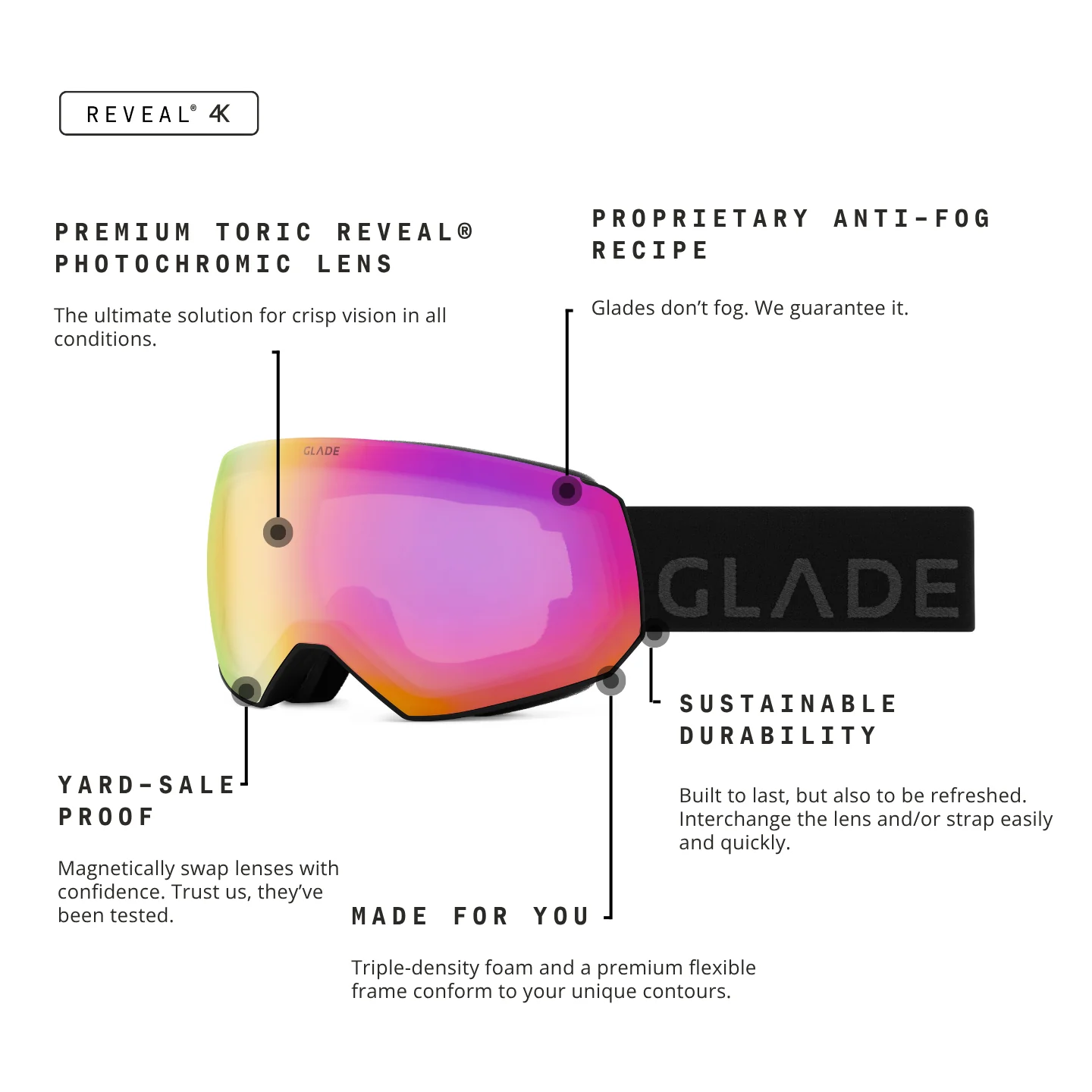 Product image 209