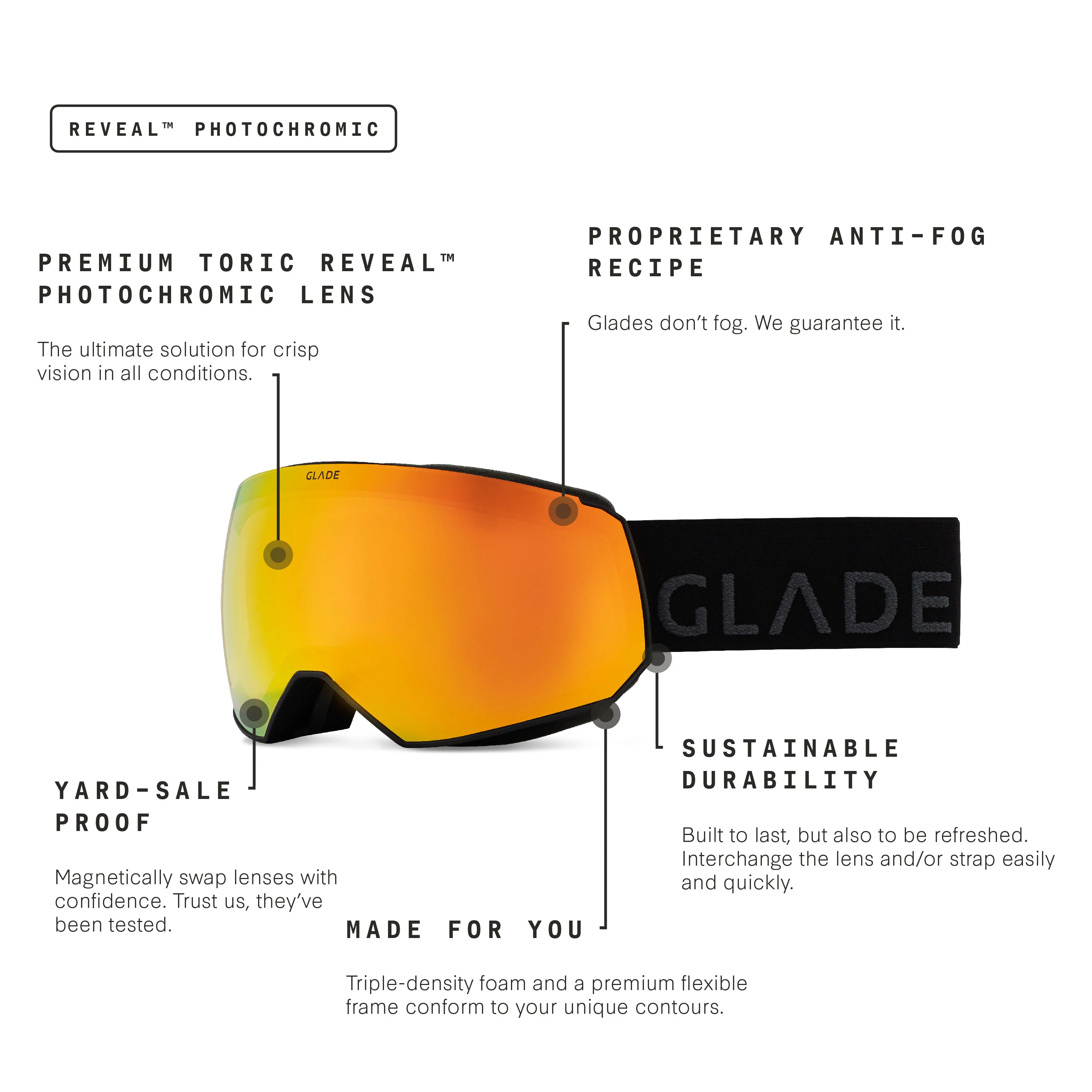 Product image 79
